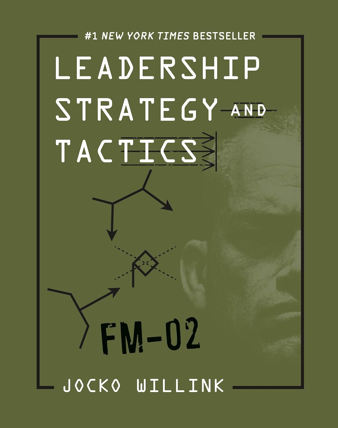 Leadership Strategy and Tactics by Jocko Willink