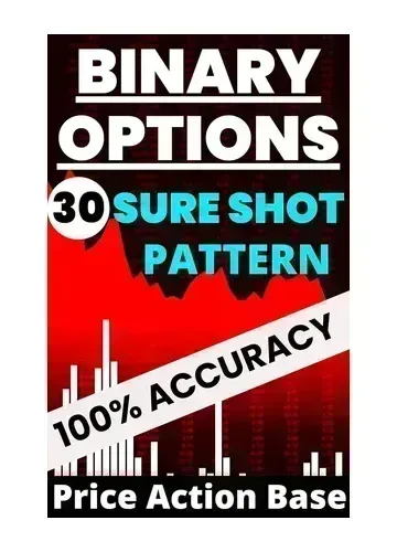 Binary Options Trading Strategy: 30 Sure Shot Pattern by Shyamal Paul